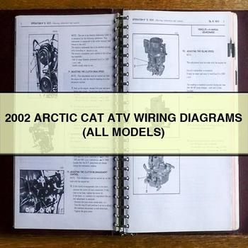 2002 Arctic CAT ATV Wiring DiagramS (ALL ModelS)